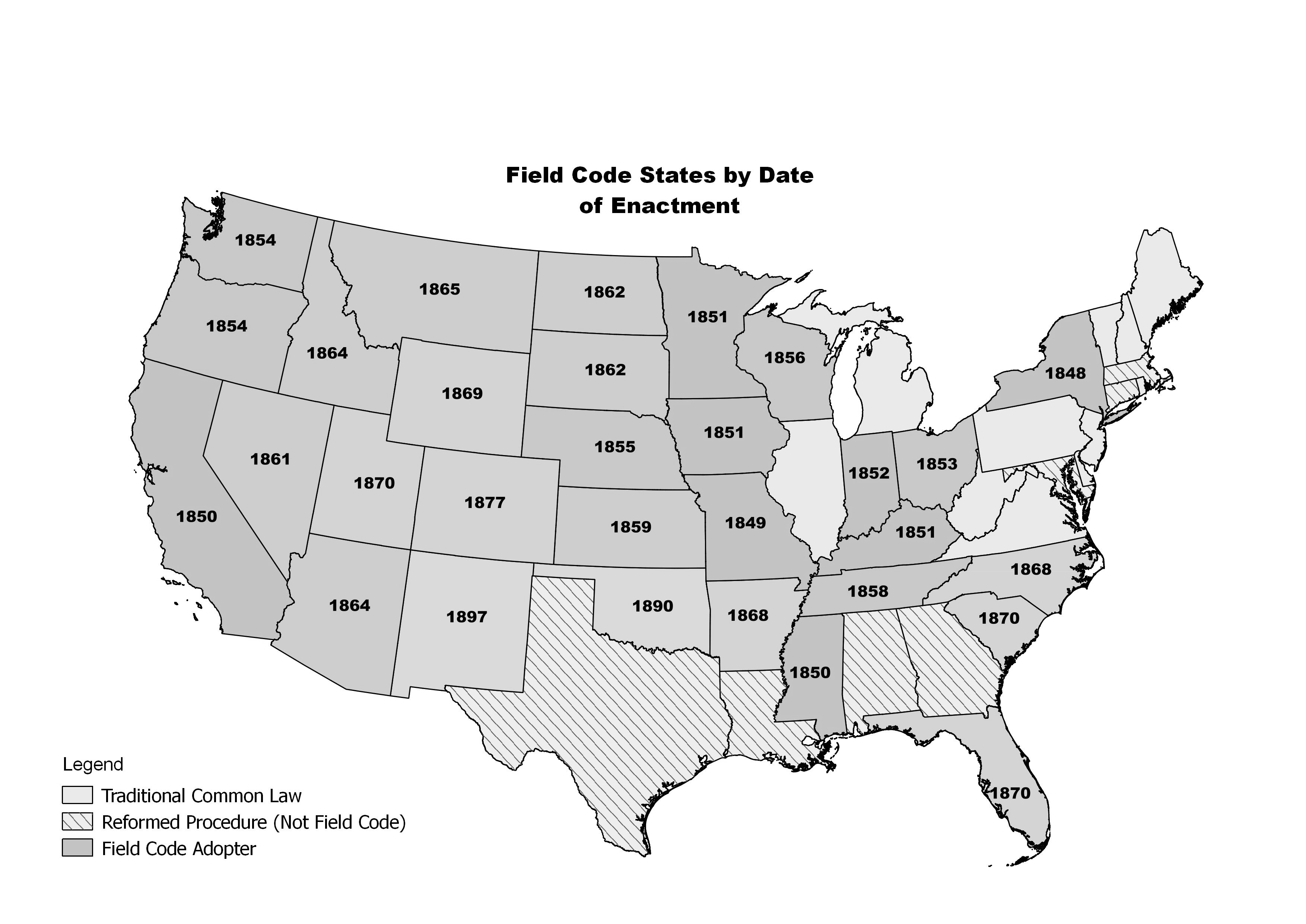 This map shows which states adopted codes of civil procedure based on the New York Field Code. The date shown is the date of the first enactment of a procedure code; most states subsequently revised their codes. Note that many southern states and western states came to adopt the Field Code during the Civil War and Reconstruction. By the end of the nineteenth century, thirty-one jurisdictions (those displayed on the map, plus Alaska) had adopted a version of the Field Code. Data adapted from Charles McGuffey Hepburn, The Historical Development of Code Pleading in America and England (1897).